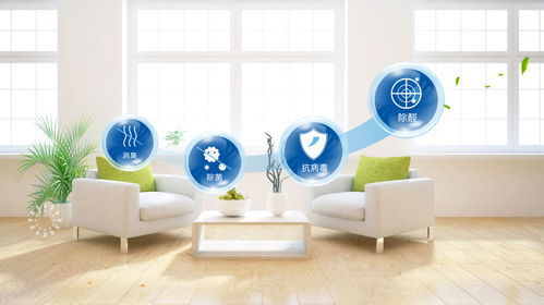 空氣凈化治理環(huán)保科技公司vi設計 五源品牌設計